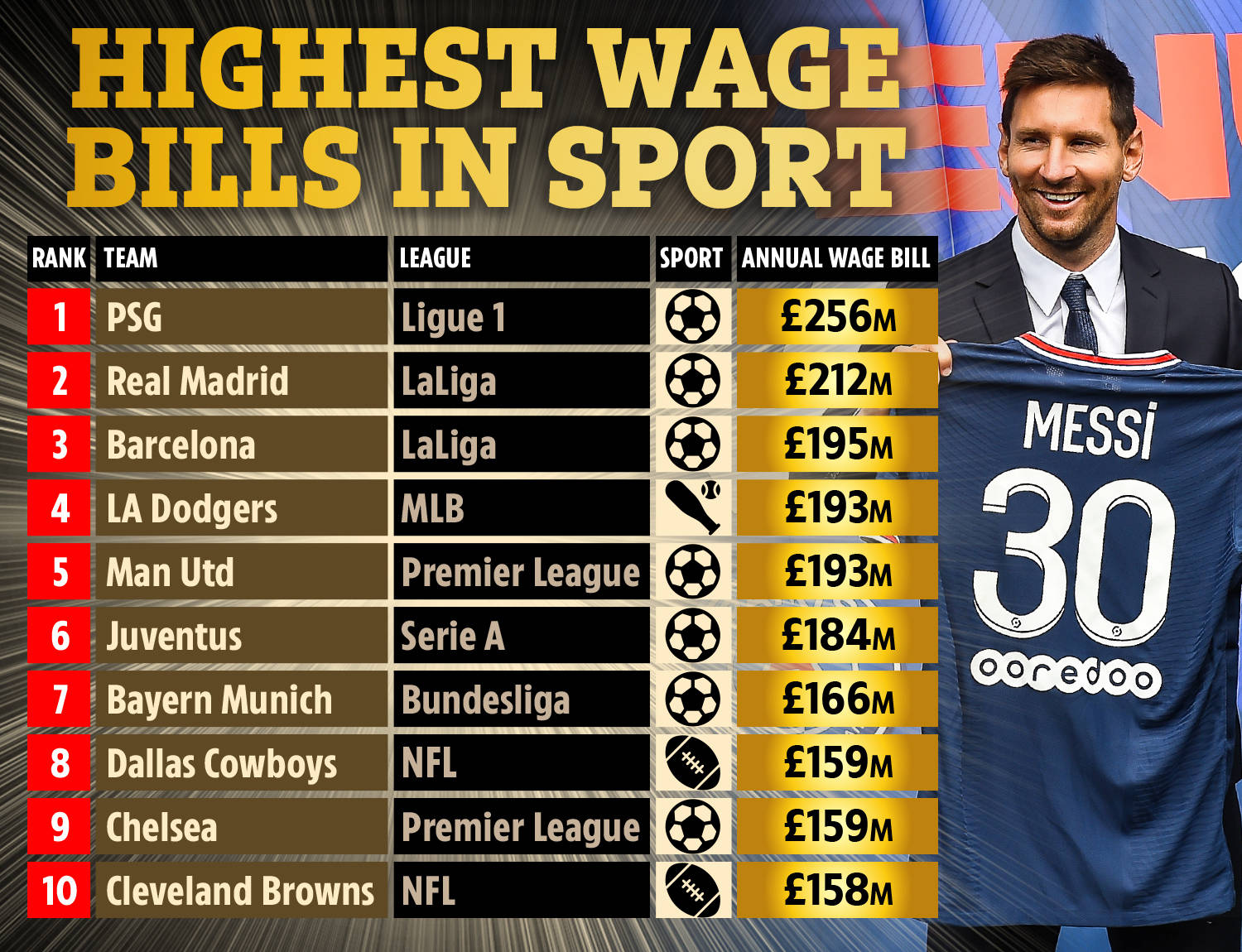 案例分析 案例分析